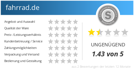 fahrrad de rücksendelabel referenznummer afa72223983-l1