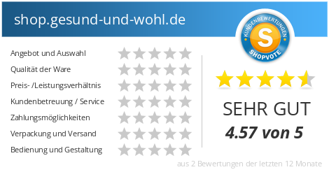 shop.gesund-und-wohl.de Bewertungen und Kundenmeinungen | ShopVote.de
