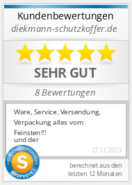 Shopbewertung - nice-to-carry.de
